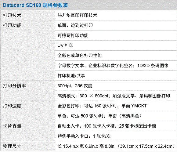 規(guī)格參數(shù)（SD160）_page01.gif