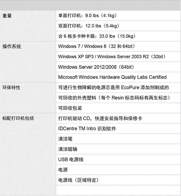 規(guī)格參數(shù)表（CD811）-page02.gif