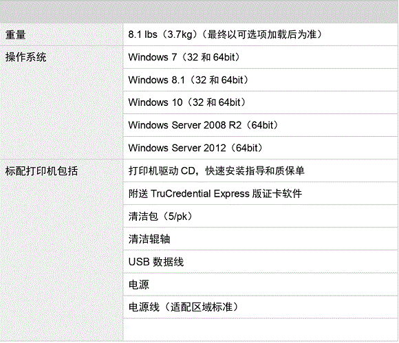 規(guī)格參數(shù)（CD111）_page02.gif