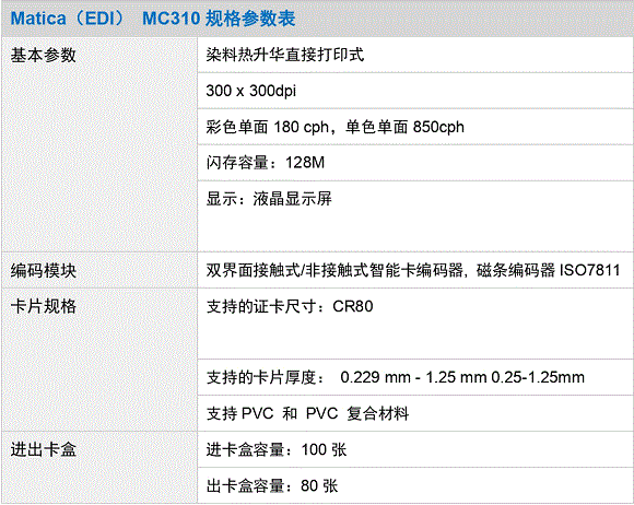 規(guī)格參數(shù)（MC310）_page01.gif