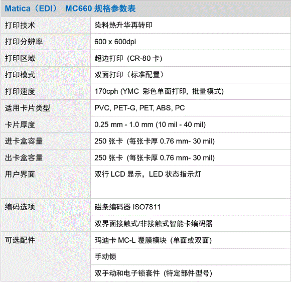 規(guī)格參數(shù)（MC660）_page01.gif