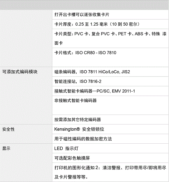 規(guī)格參數(shù)（Primacy）_page02.gif