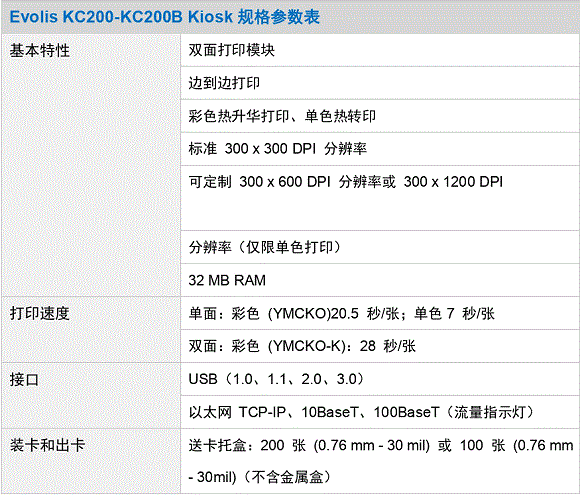 規(guī)格參數(shù)（KC200-KC200B-Kiosk）_page01.gif