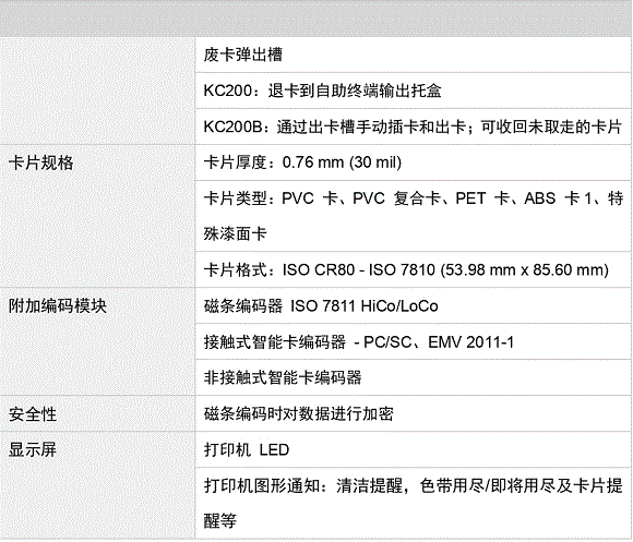 規(guī)格參數(shù)（KC200-KC200B-Kiosk）_page02.gif