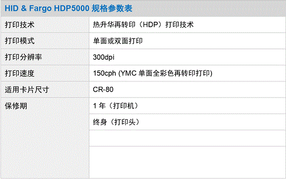 規(guī)格參數(shù)（HDP5000）_page01.gif