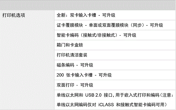 規(guī)格參數(shù)（HDP5000）_page02.gif