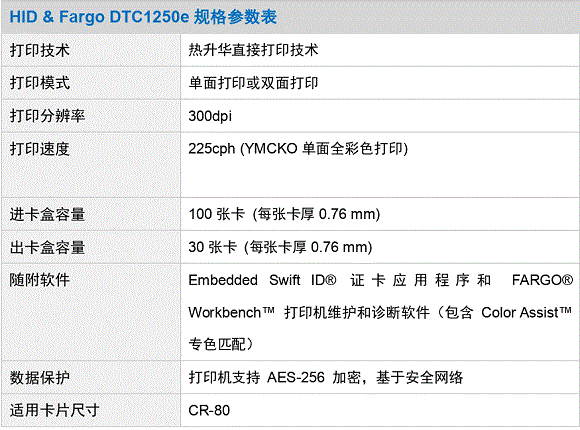 規(guī)格參數(shù)（DTC1250e）_page01.gif