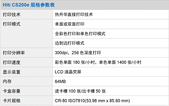 規(guī)格參數(shù)（CS200e）_page01.gif