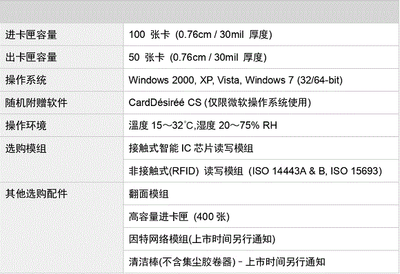 規(guī)格參數(shù)（CS-220e）_page02.gif