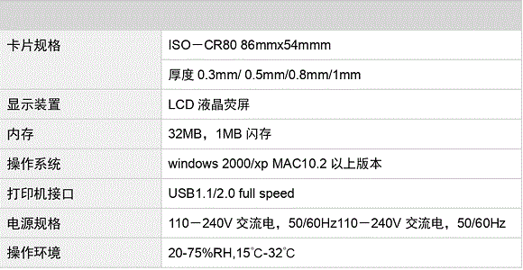 規(guī)格參數(shù)（CS-310）_page02.gif