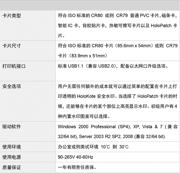 規(guī)格參數(shù)（Enduro+）_page02.gif