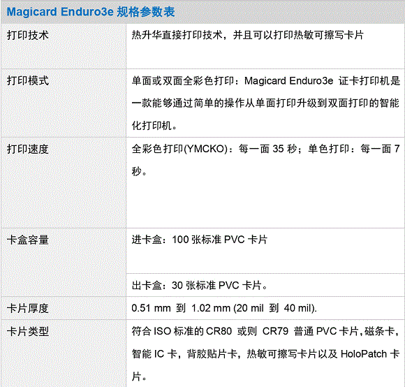 規(guī)格參數(shù)（Enduro3e）_page01.gif