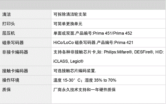 規(guī)格參數(shù)（Prima4）_page02.gif